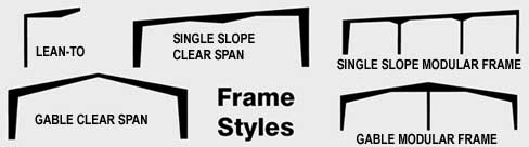 framestyles